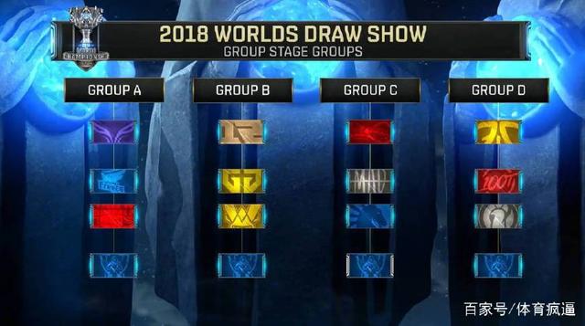 Angel微博发文：没想到今年会以如此无力的一场bo5结束